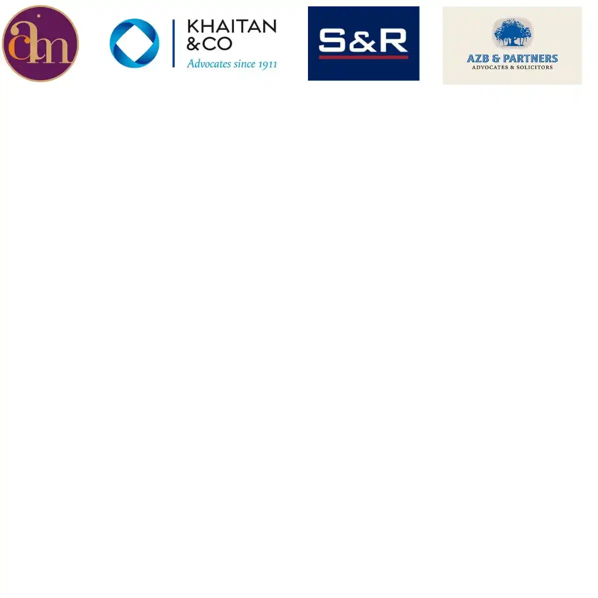 Highest Paying Law Firms in India for Freshers (2026 Guide)