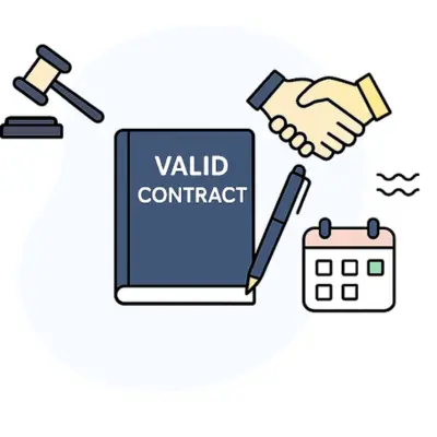 Meaning, Definition and Essentials of a Valid Contract under the Indian Contract Act, 1872