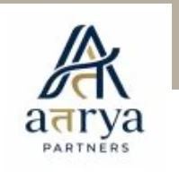 Legal Internship Opportunity at Atarya Partners | Full-Time Physical Internship in New Delhi | October & November 2026: Apply Now